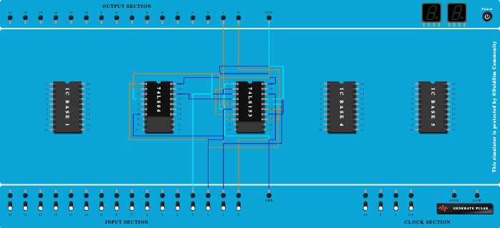 Full Adder using Multiplexer - Copy
