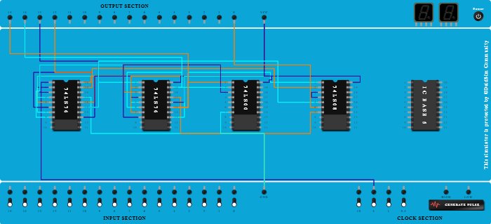 Asynchronous truncated counter (MOD-12)