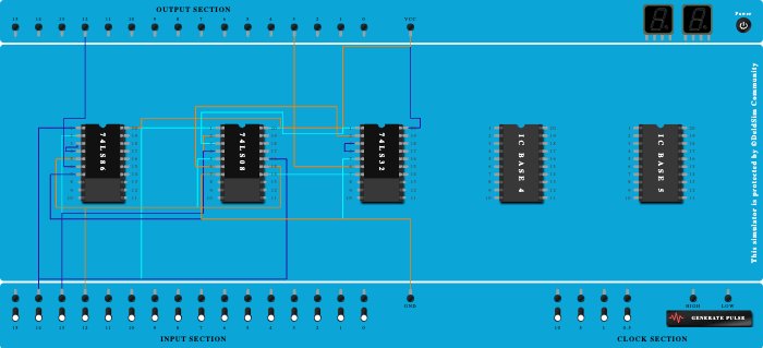 full adder using basic gates(without 3 in x-or]