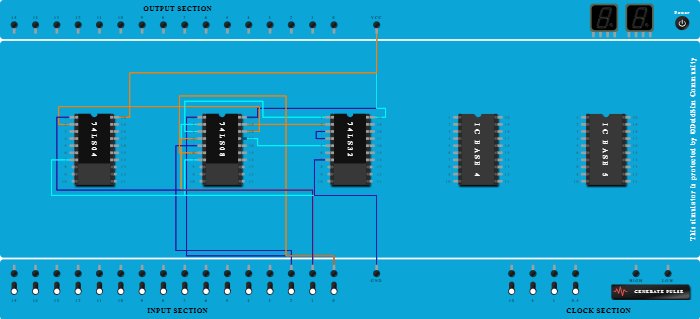 Realization Using Basic Gates