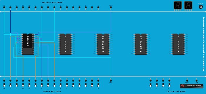 AND using NAND
