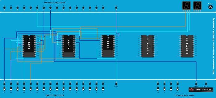 3 Bit Synchronous down counter