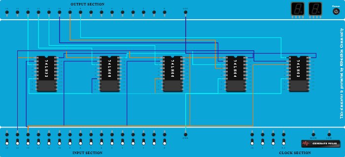 LOGIC GATES