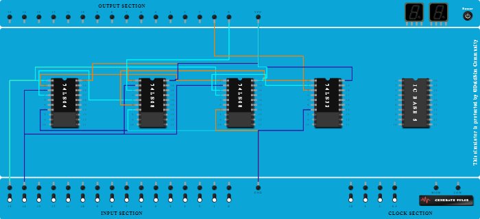 Half adder