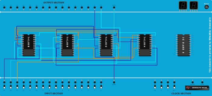 Full adder multiplexer - Copy