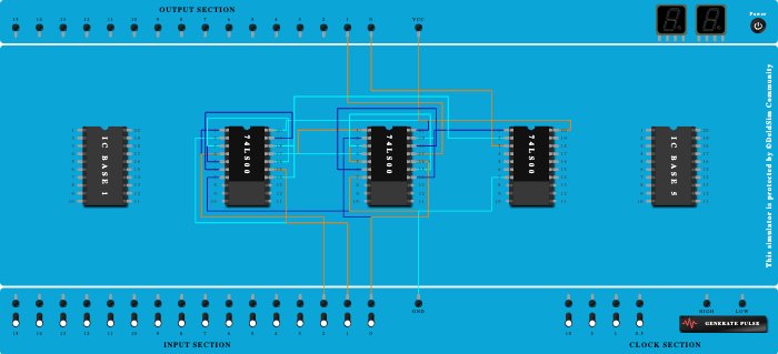 full subtractor