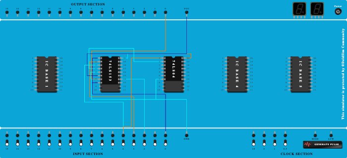 assign2 : C: REDUCTION METHOD