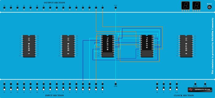 FULL ADDER -MID TERM PRACTICAL