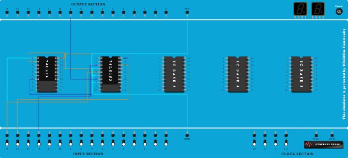 Implementation of 4:1 mux reduced method