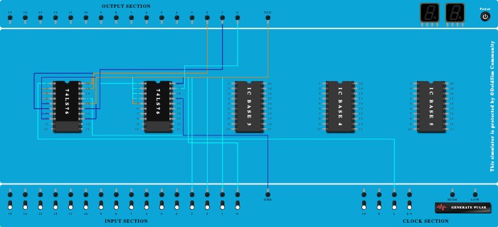 lab assig 3 3 bit MOD 8 Up counter 
