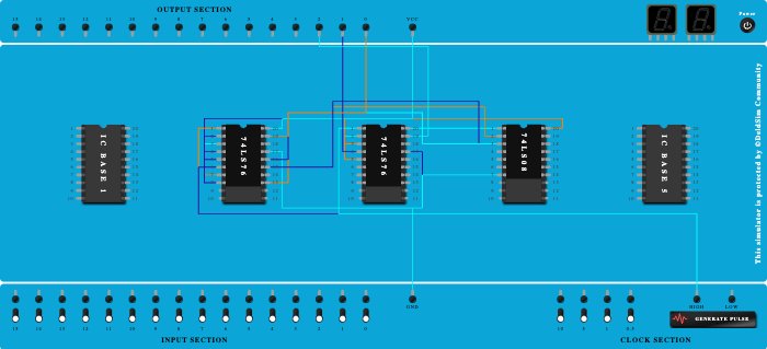 3 bit synchronous (up)