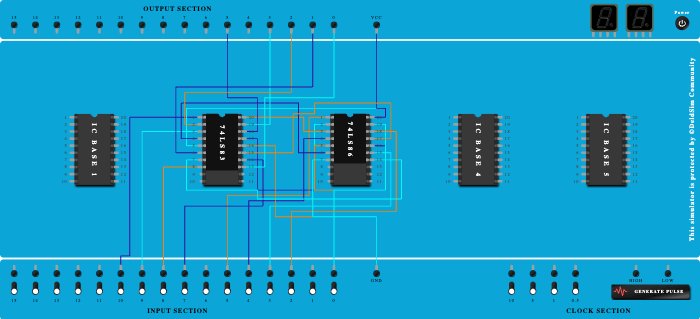 PARALLEL ADDER AND SUBTRACTOR