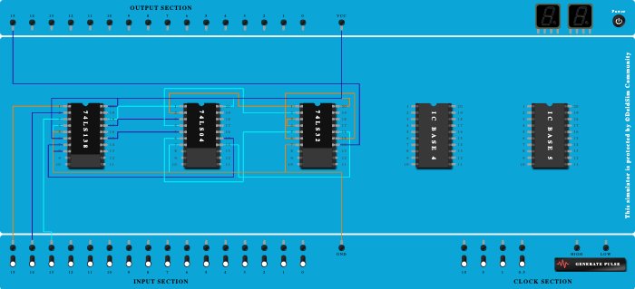 Full subtractor difference using ic 74138 