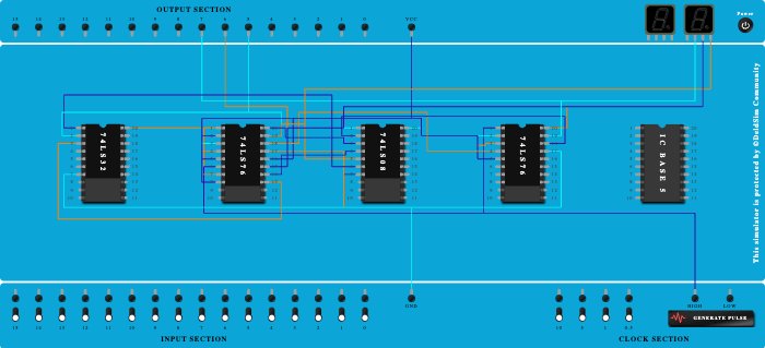 Sequence generator