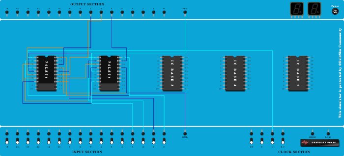 asynchronus mod8 counter