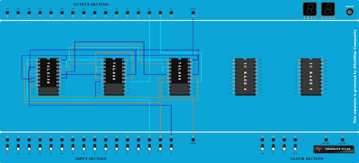 Ass4 Full subtractor using decoder IC 74138