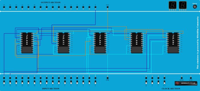 comparator