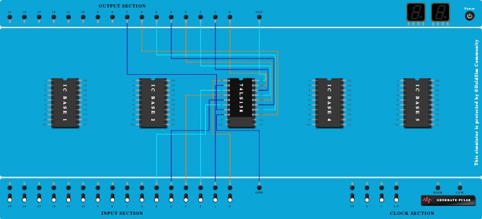 1:8 demultiplexer