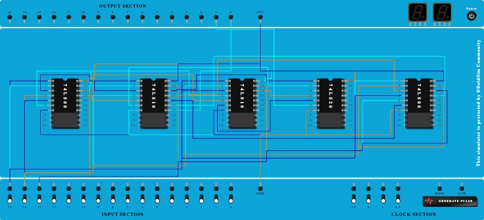 Full Adder Using NAND