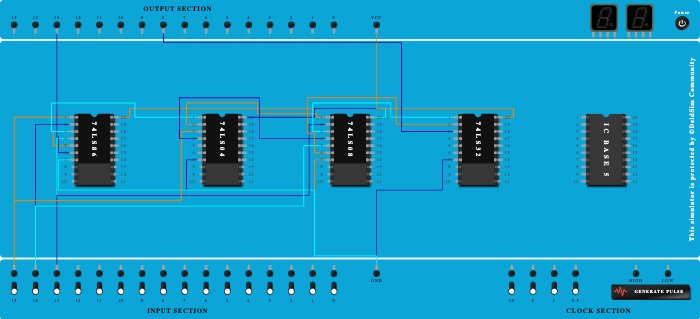 full subtractor
