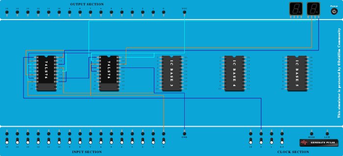 3 bit rippel asynchronus down counter