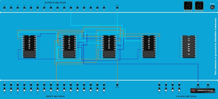 sequence detector