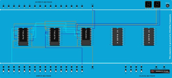 3 bit down counter 
