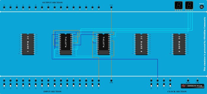 3 Bit Ripple Up Counter 