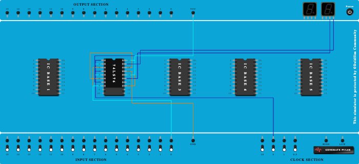 2 Bit Ripple down counter