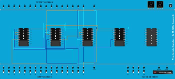 full subtractor using basic gates