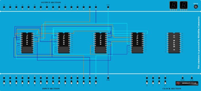 Parity Generator using EX-OR