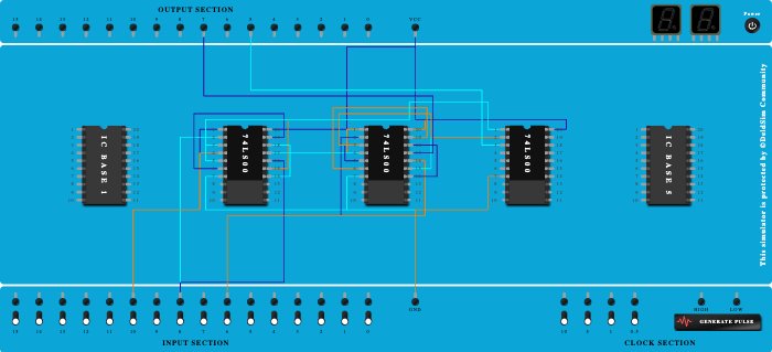 Full Adder using two nand Gate