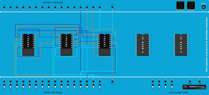 EXPERIMENT 5.2 - Copy