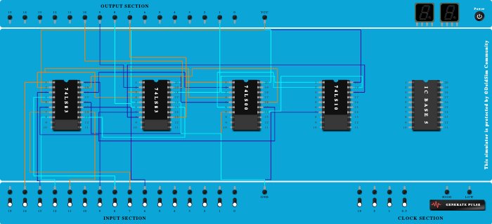 single digit BCD adder corrected