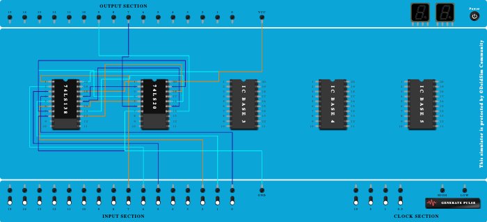 FULL ADDER (IC74138)