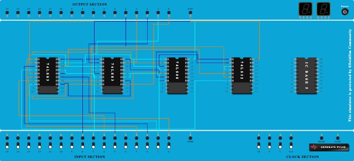 shitanshu bcd adder