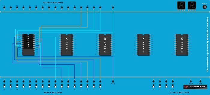 NAND GATE