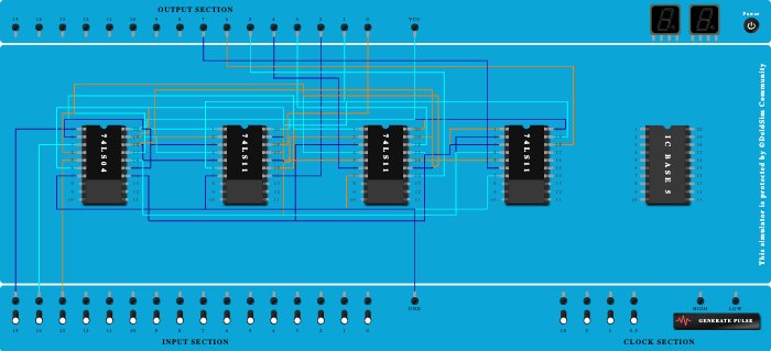 decode 3x7 full adder