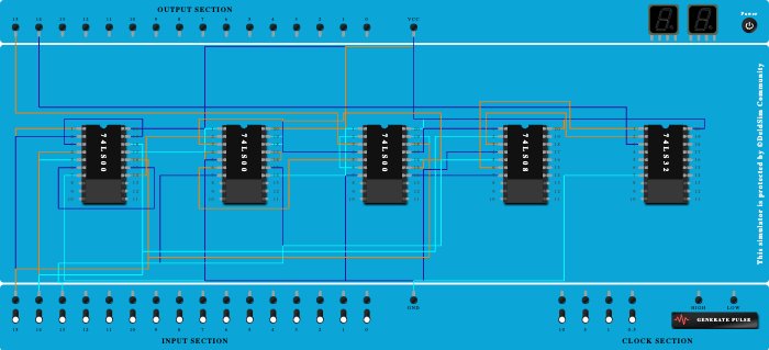 full subtractor