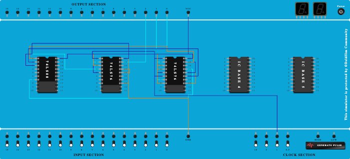 3 bit synchronous