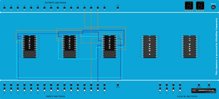 HALF ADDER AND SUBTRACTOR