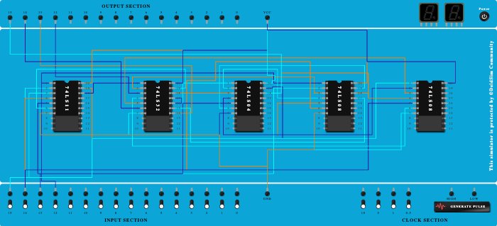 Excess 3 to BCD converter