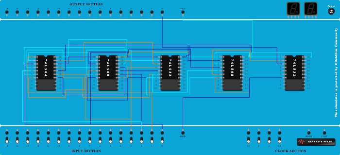 4 bit parity checker even