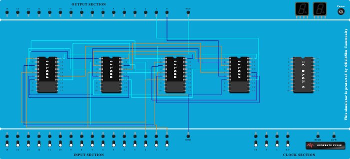 Full Subtractor - Copy