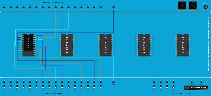 BINARY ADDER 