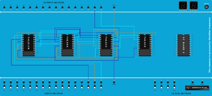DEMultiplexer