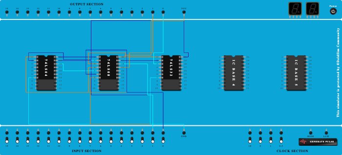 half adder