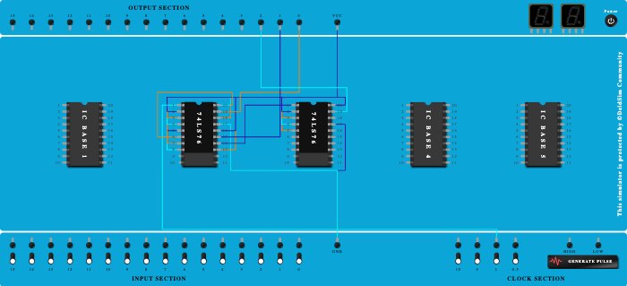 3-bit Asynchronous DOWN Counter