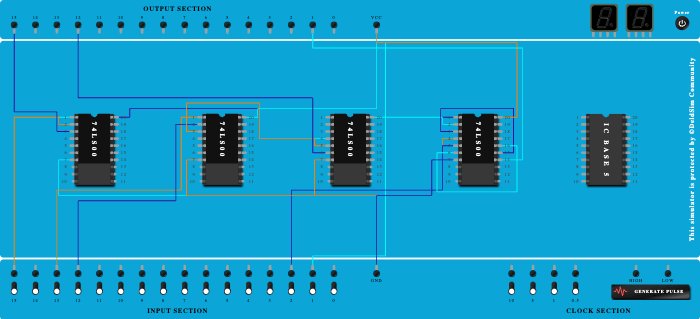 nand as uni -not,and,or