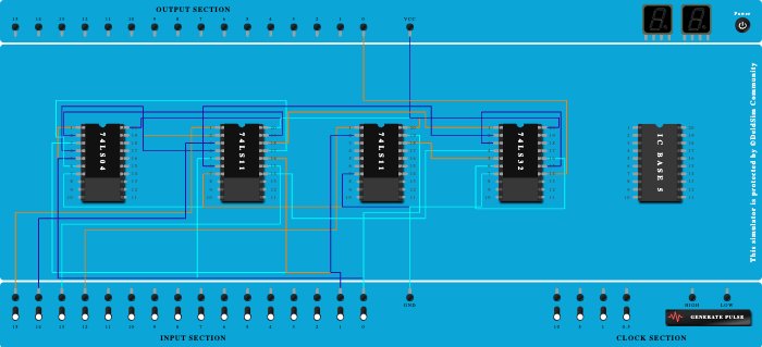 4:1 mux using logic gates (2881)